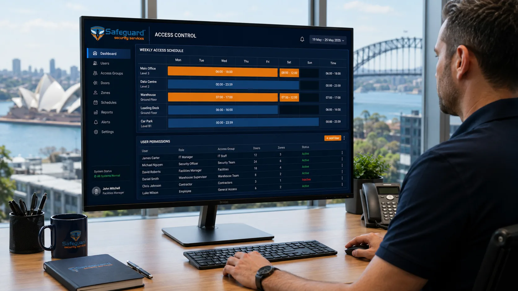 Access control schedule and user permissions on a management dashboard